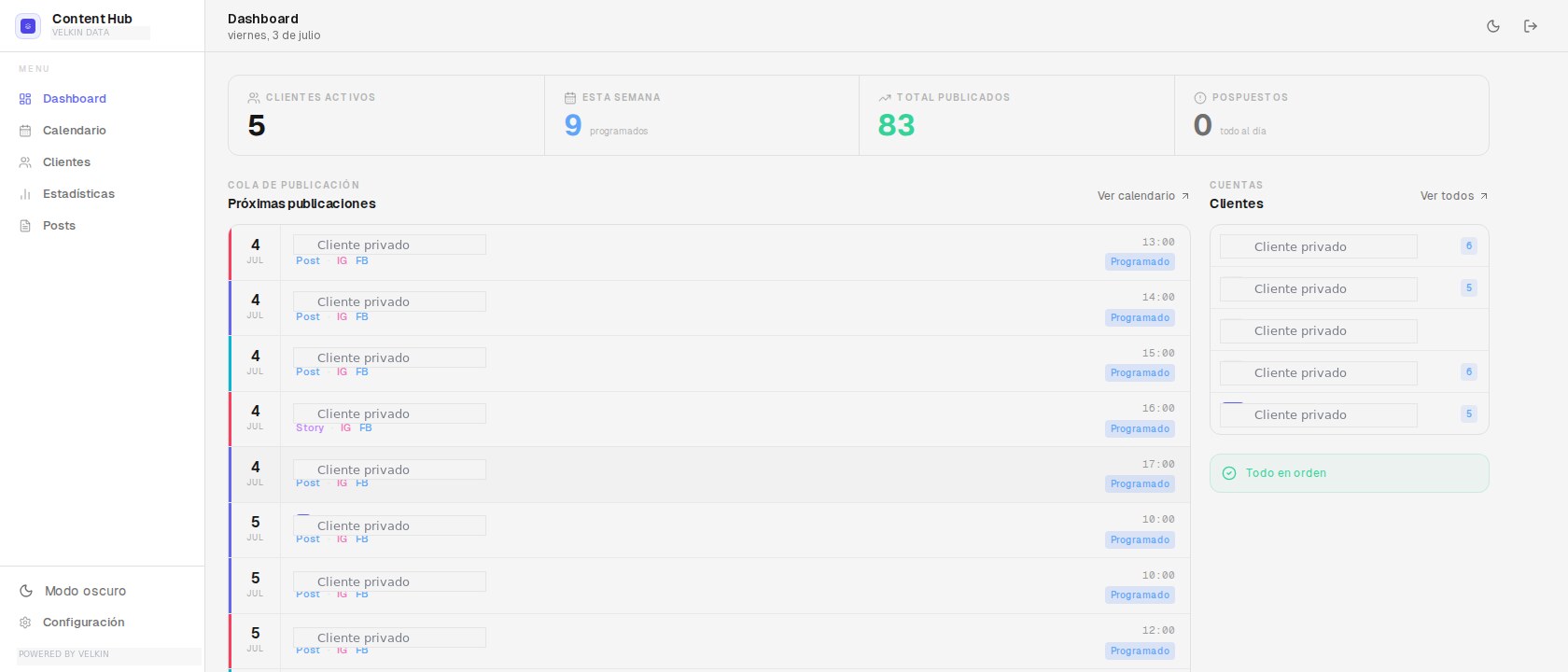 Velkin Content Hub, plataforma de publicación usada en el caso de La Lente de Pipus