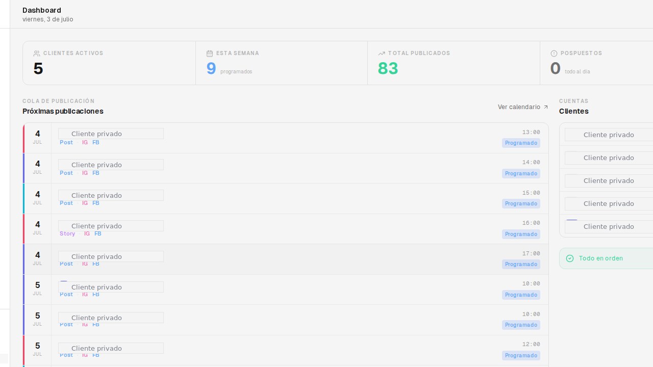 La Lente de Pipus social publishing workflow